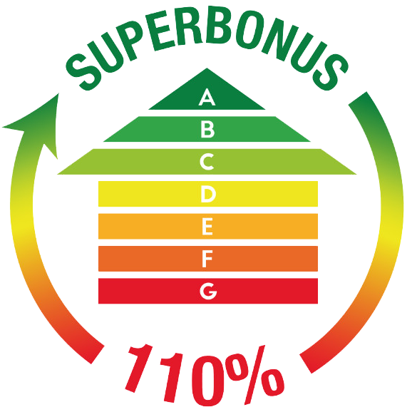 Superbonus 110%